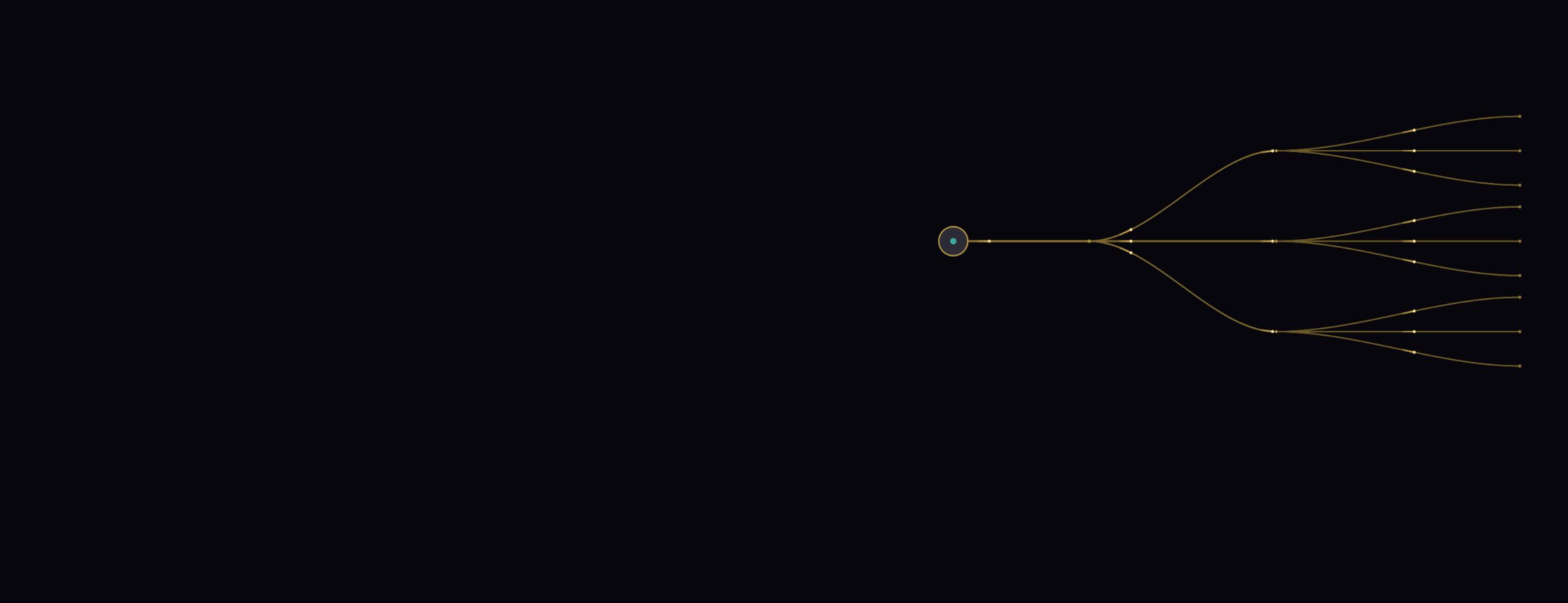 One snapshot branches into three forks, then nine. Small synchronized pulses follow the branches to separate endpoints.